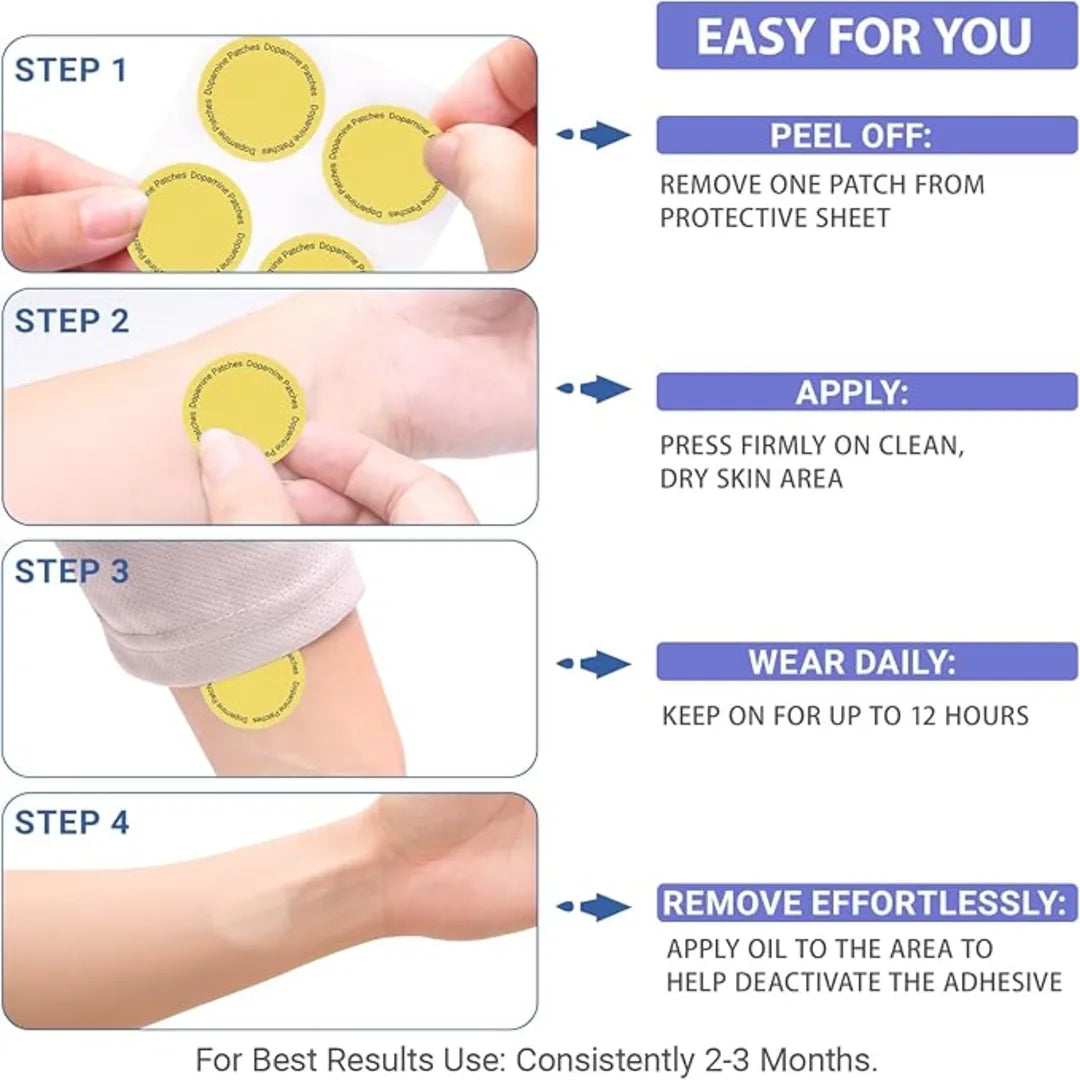 Dopamine Patches – 30 Day Supply