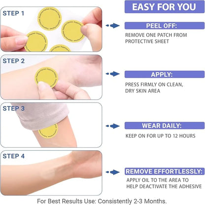 Dopamine Patches – 30 Day Supply