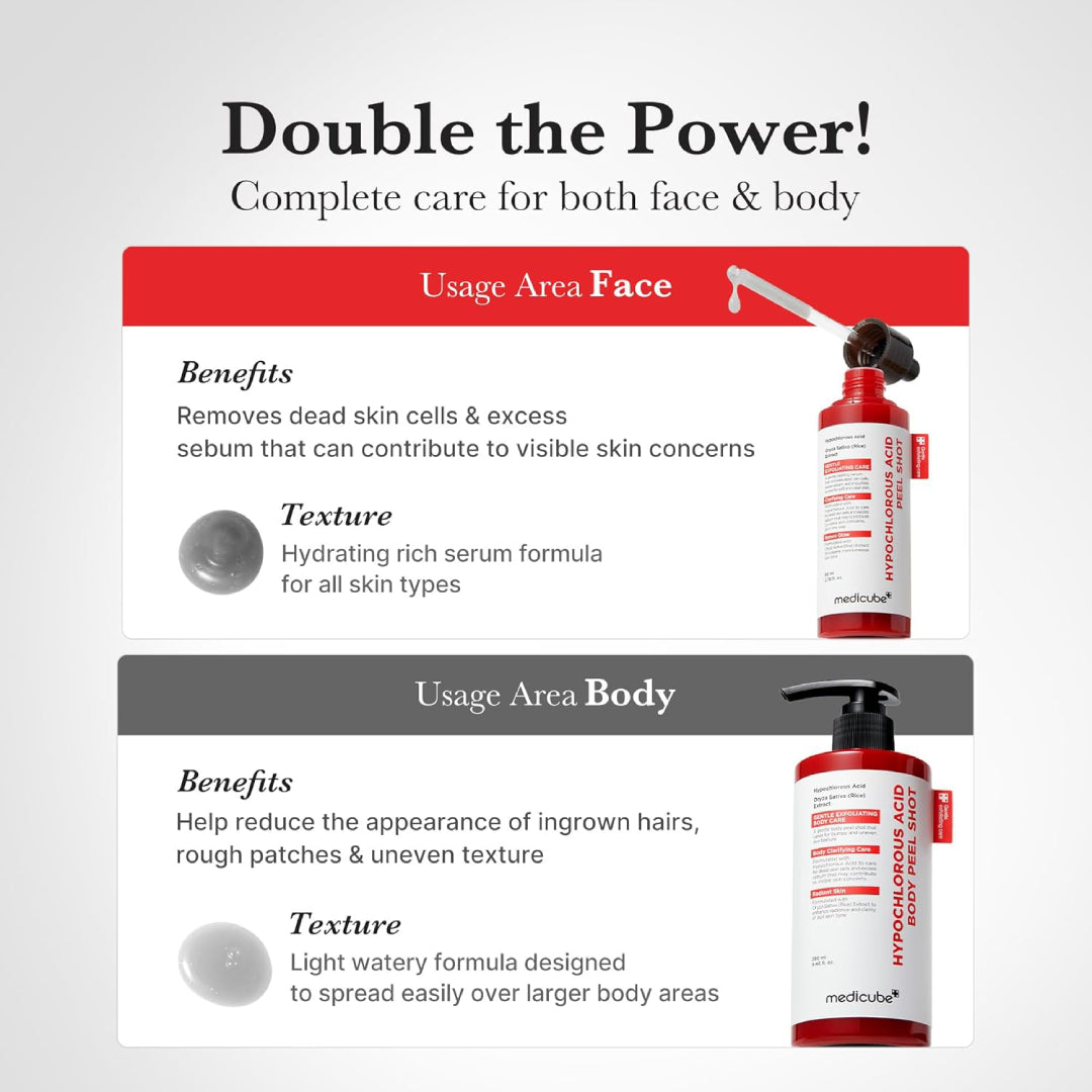 Pore Reset Peel Shot