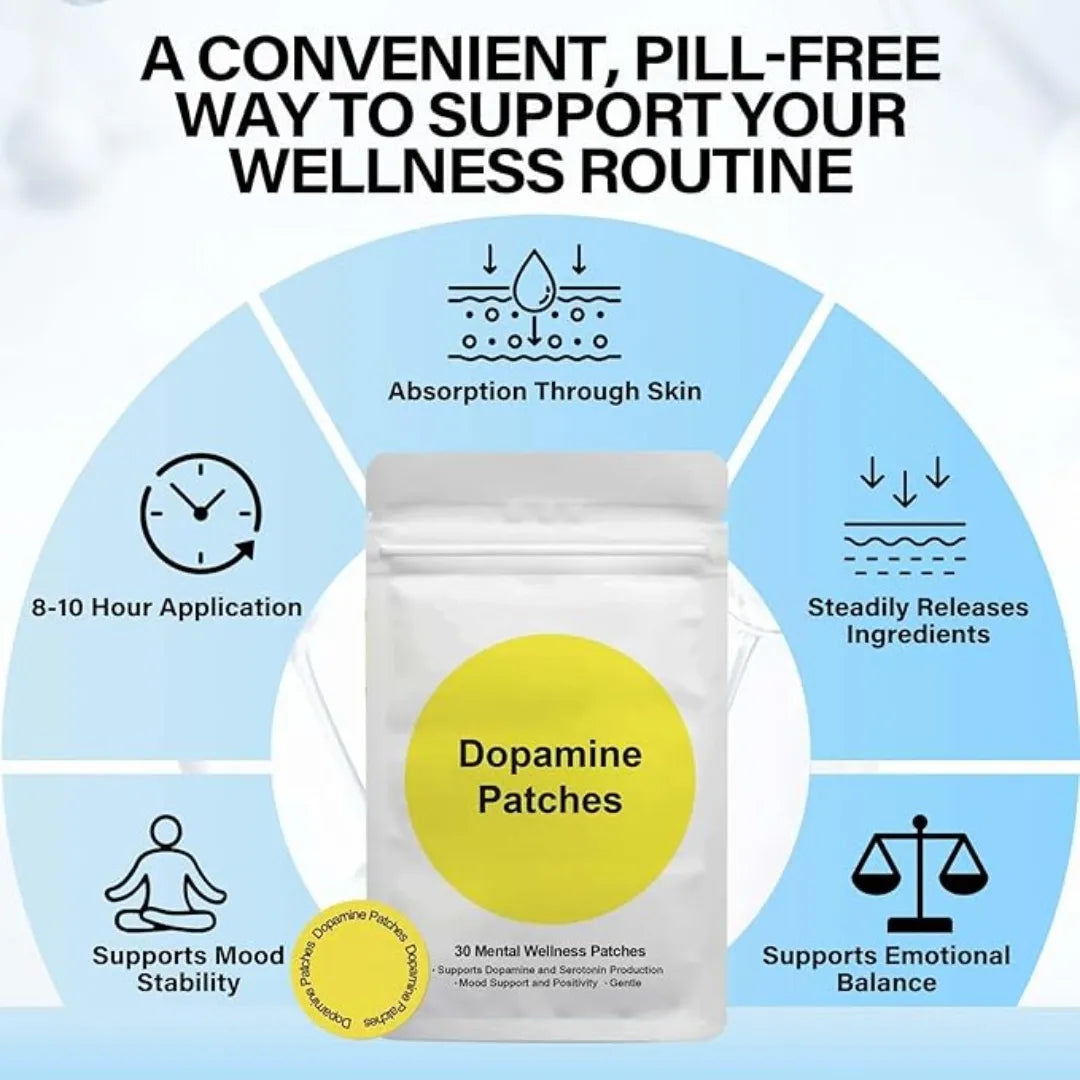 Dopamine Patches – 30 Day Supply