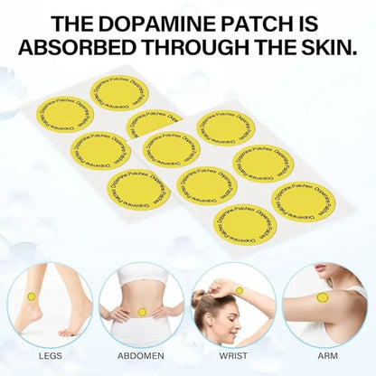 Dopamine Patches – 30 Day Supply